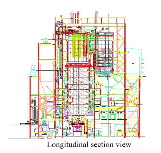 Longitudinal Section view